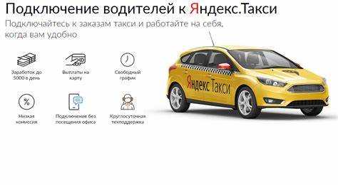 Уровень