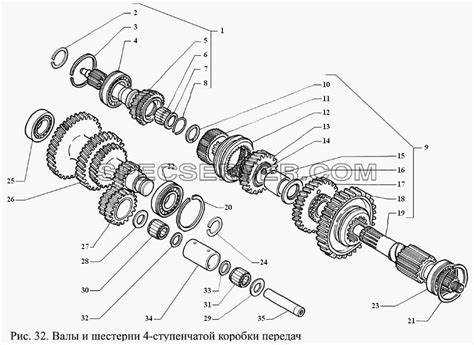 Совместимость