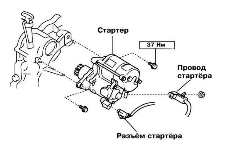 Снятие нижней защиты силового агрегата
