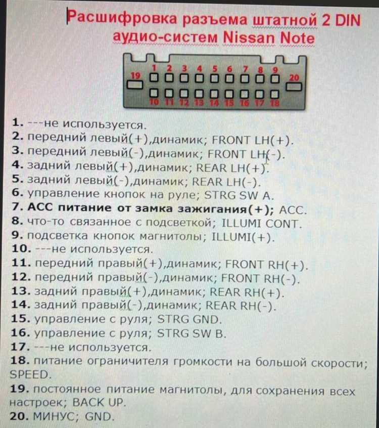 Решение распространенных проблем при использовании аудиосистемы
