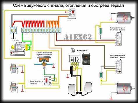 Регулировка