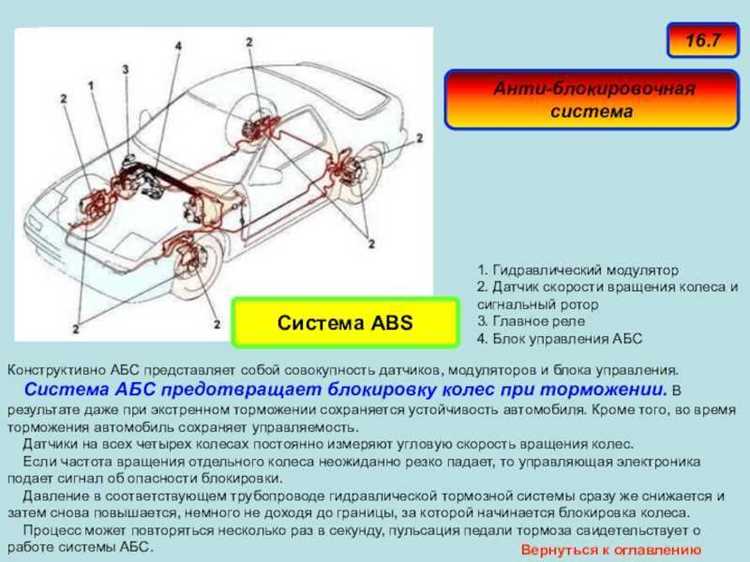 Подключение электропроводки устройства