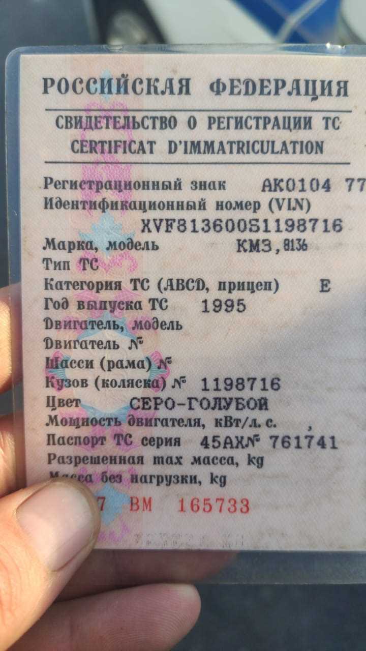 Необходимые документы для подачи заявления на права