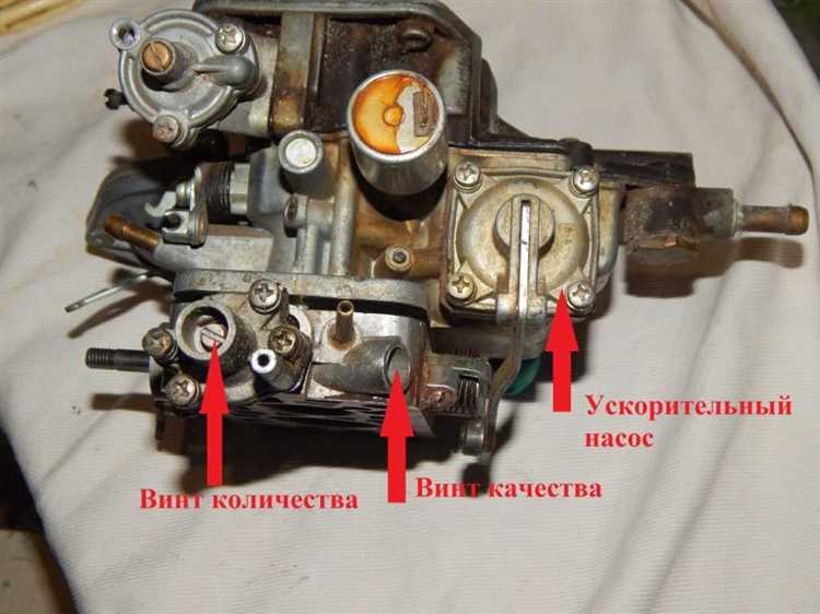 Основные