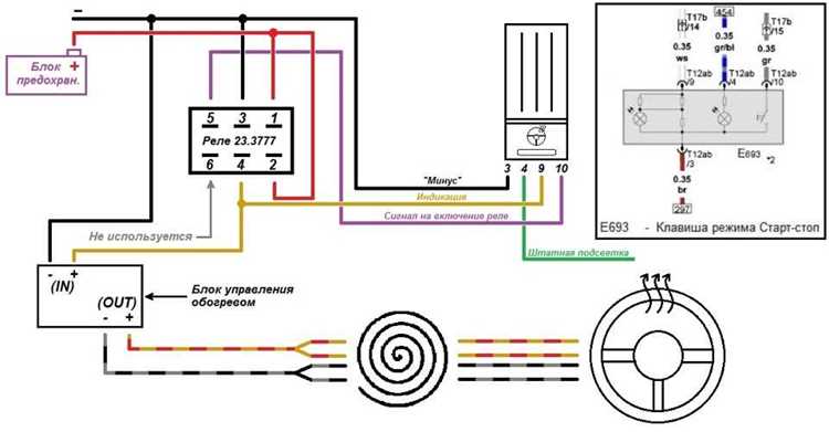 Инструменты для установки системы отопления