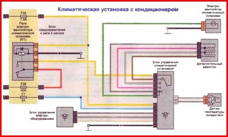 Проблемы и решения: диагностика электрических неисправностей