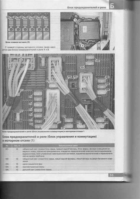 Сигналы и управляющие команды: от сенсоров к исполнительным устройствам