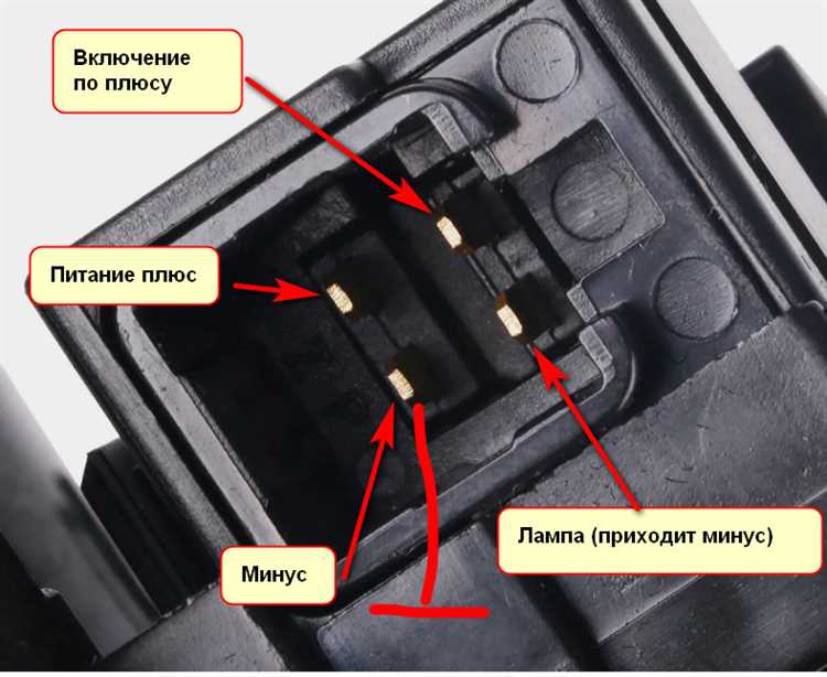Инструменты