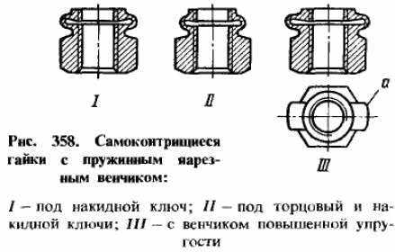 Распространенные