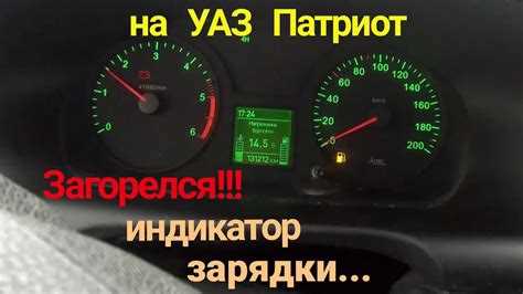 Процесс