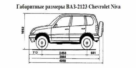 Опыт