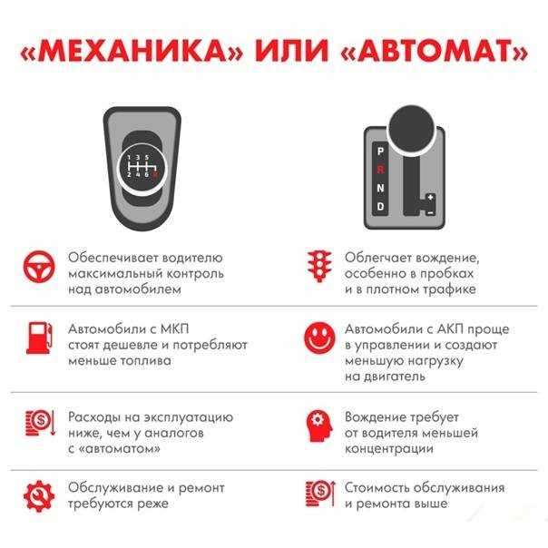 Определение автоматических систем и основные их элементы