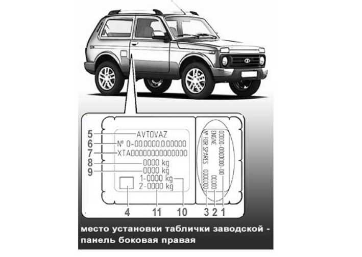 Ремонтопригодность модели: доступность запчастей