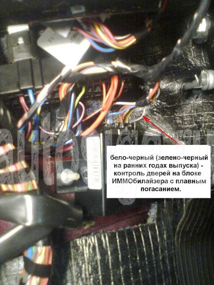 Процедура